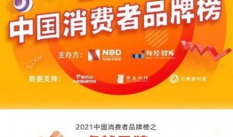 每日大赛寸止大赛反差大赛 独家爆料网站,每日大赛背后的寸止大赛、反差大赛独家内幕